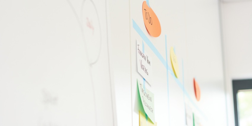 Whiteboard with notes Whiteboard with notes